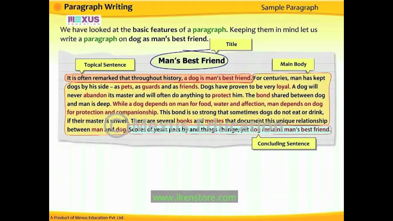 conclusion of illustration essay